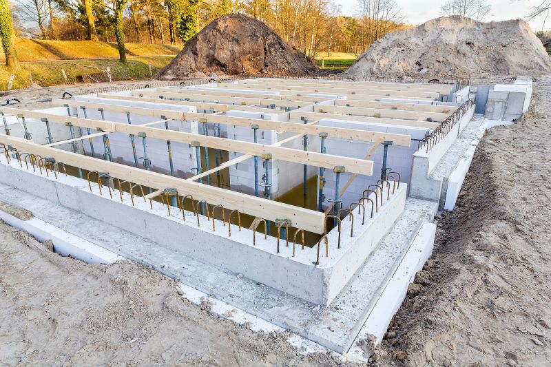 What To Expect During A Concrete Foundation Installation Project